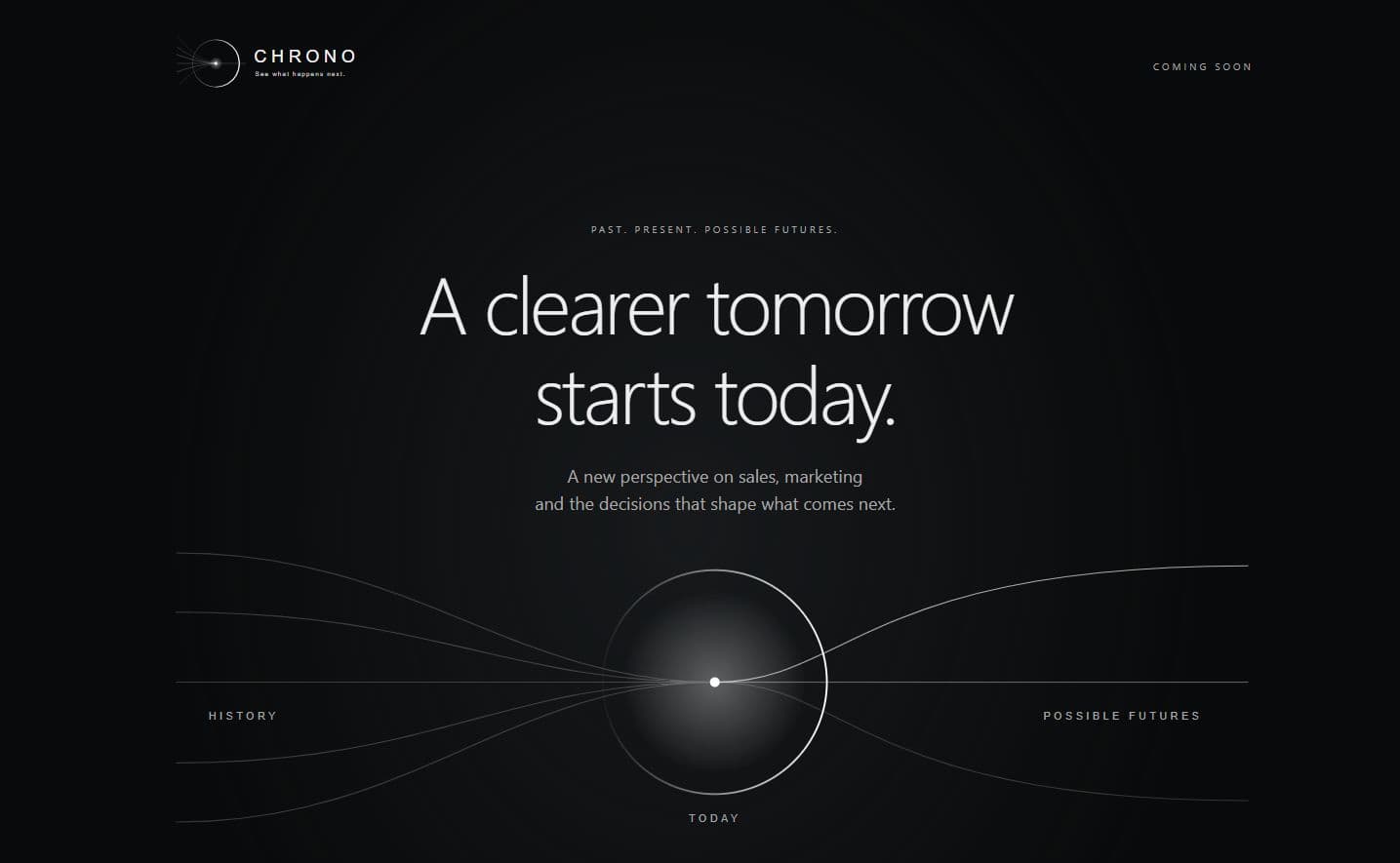 Chrono launch page with history converging into today and branching into possible futures