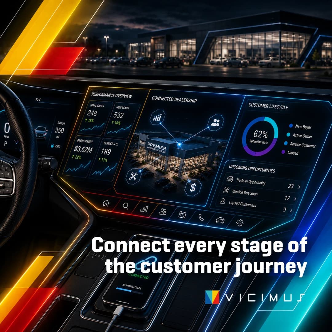 Vicimus customer journey campaign artwork showing a connected dealership dashboard in a car interior