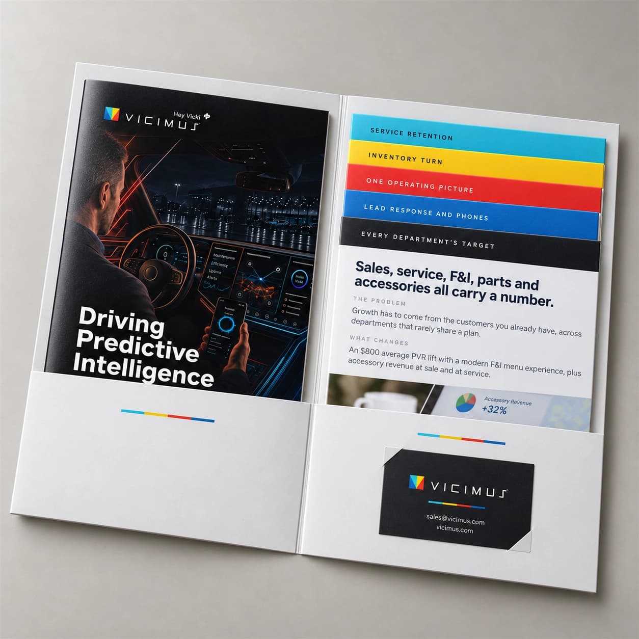 Vicimus presentation folder with brochure, sales sheets and business card