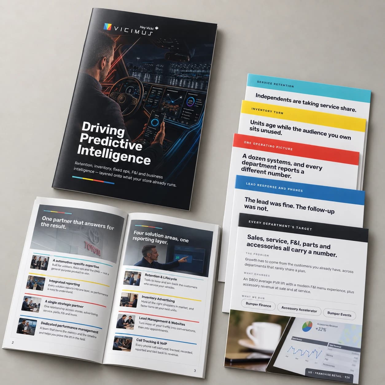 Vicimus sales-kit layout showing the brochure cover, an open interior spread and five product sheets with cyan, yellow, red, blue and black headers